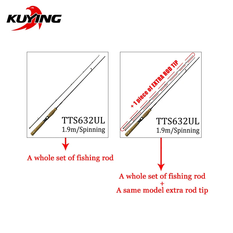 Ultra Light Baitcasting Lure Fishing Rod