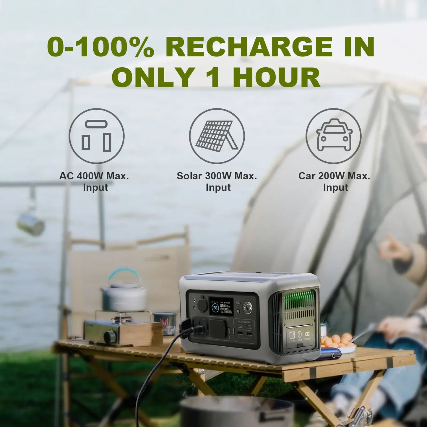 Solar Panel Energy Charger with Battery