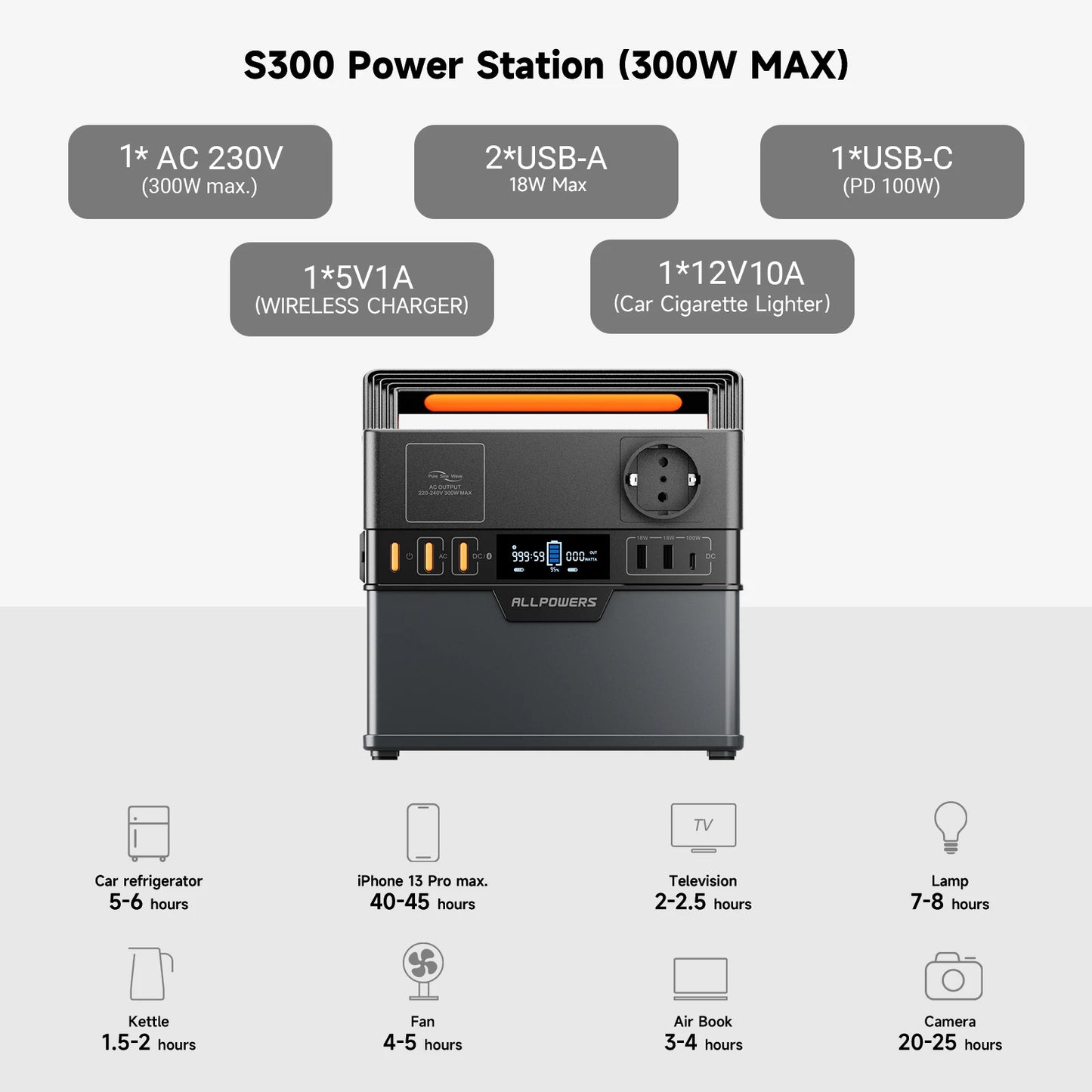 Portable 288Wh / 78000mAh PowerStation