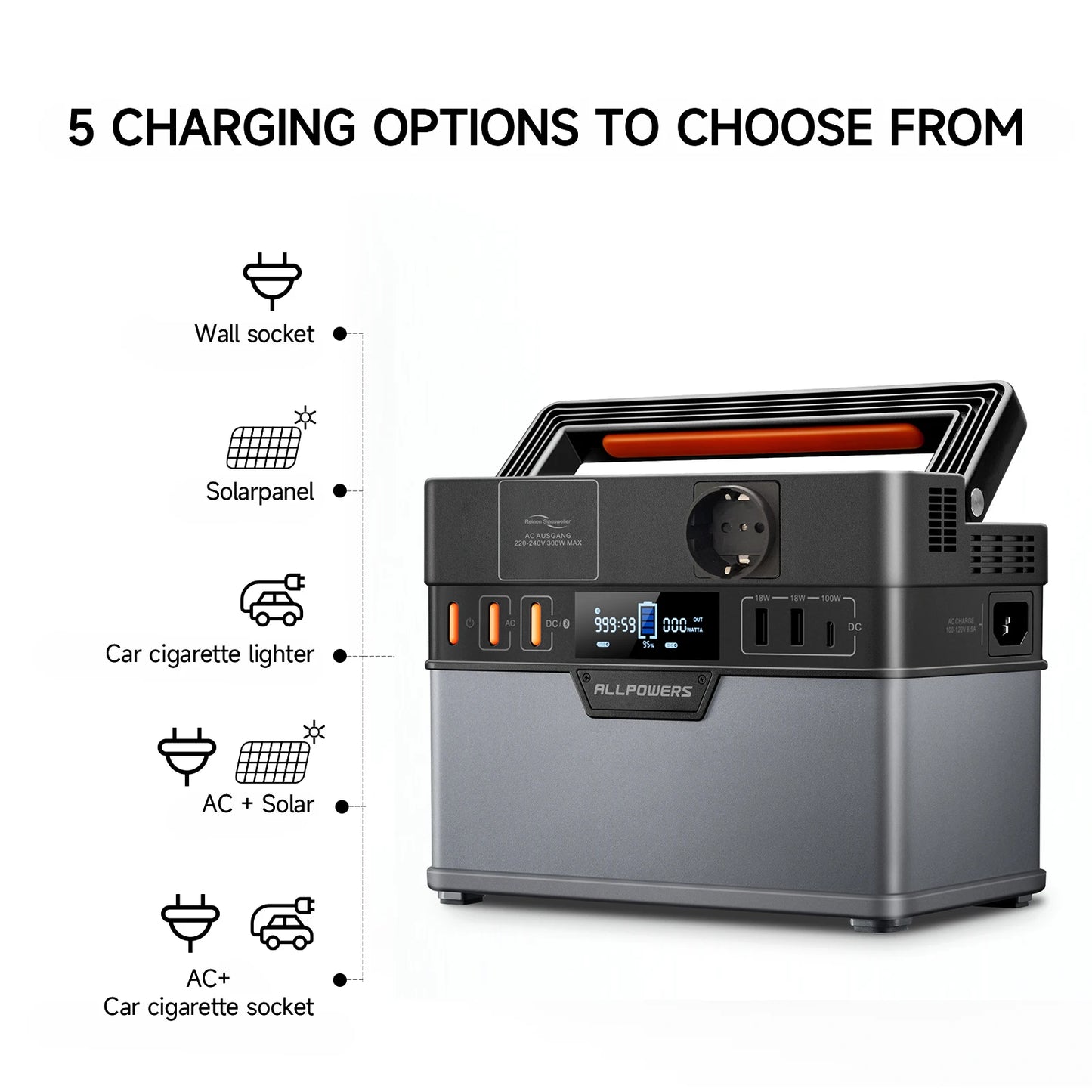 Portable 288Wh / 78000mAh PowerStation