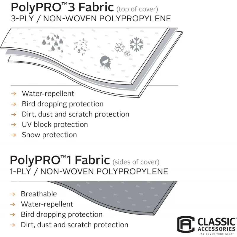 PolyPRO3 Trailer Cover, Fits 8'-10'L, Grey/Snow White