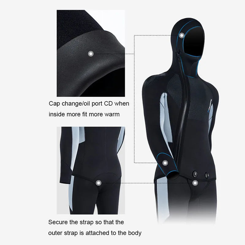 Wetsuit 5mm Men Women