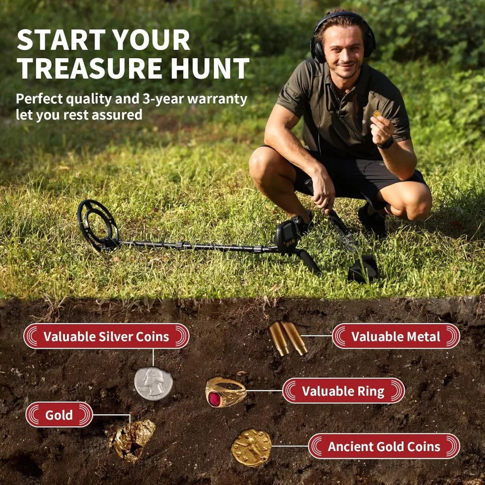 Gold Detector with Bigger LCD Display