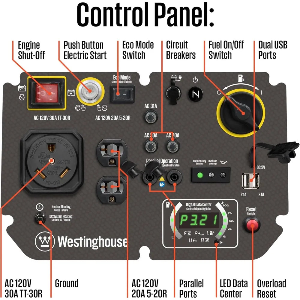 5000 Peak Watt Super Quiet Generator Electric Start