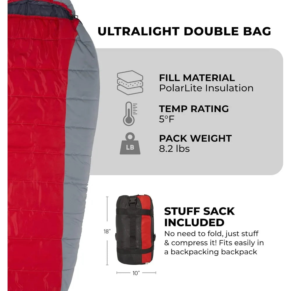 Lightweight, Warm Mummy Sleeping Bag